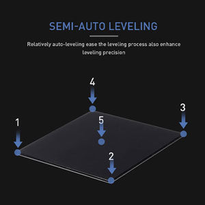 JGMaker A5S : Relatively auto-leveling