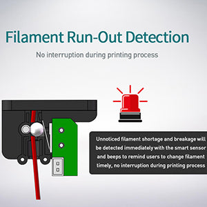 JGMaker Magic 3d printer: filament detection sensor