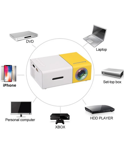 mini projector for computer drives