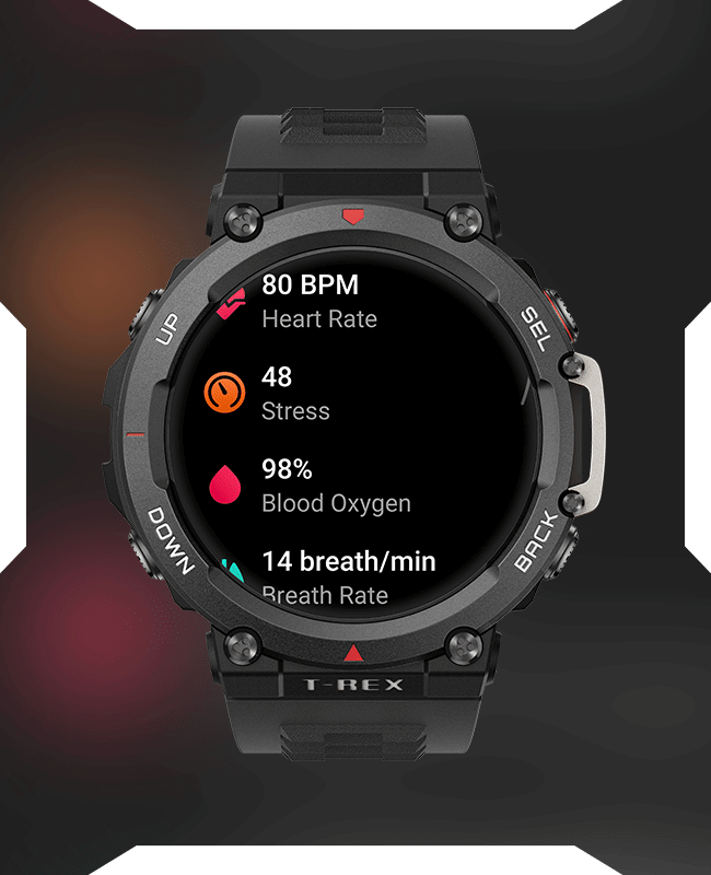 Amazfit T-Rex 2 Launched With Up to 45 Days Battery Life, 10 ATM Water  Resistance: Price, Specifications