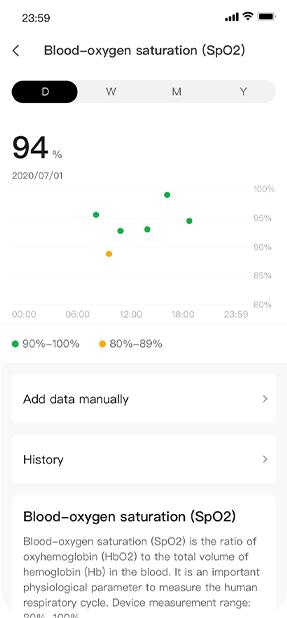 Zepp APP - Blood-Oxygen Monitoring and Testing