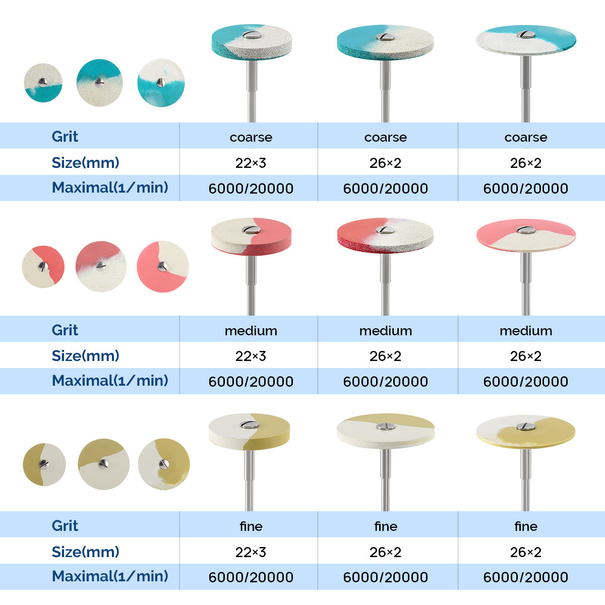 Dental Rubber Diamond Polisher Wheel Disc For Porcelain Coarse/Medium/Fine - azdentall.com