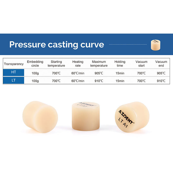 AZDENT Dental Glass Ceramic Ingot Press Lithium Disilicate Blanks For Dental CAD CAM Laboratory 10pcs/Box - azdentall.com