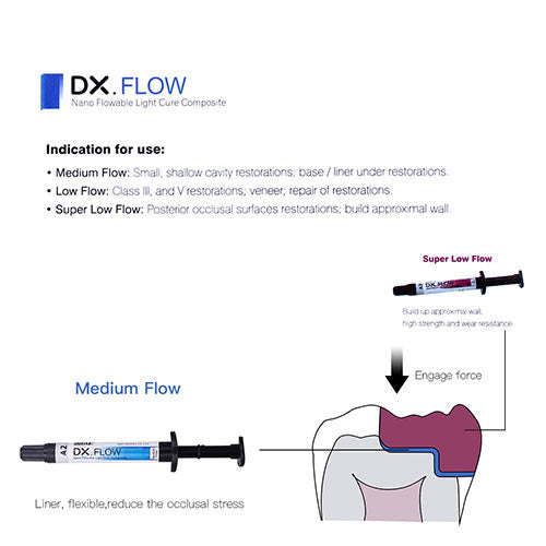 Dental Flowable Light Cure Composite Low Flow A1/A2/A3 Syringe - azdentall.com