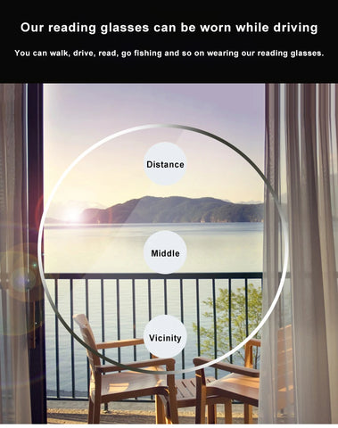 What are Progressive Reading Lens Design