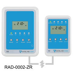 oxygen deficiency alarm