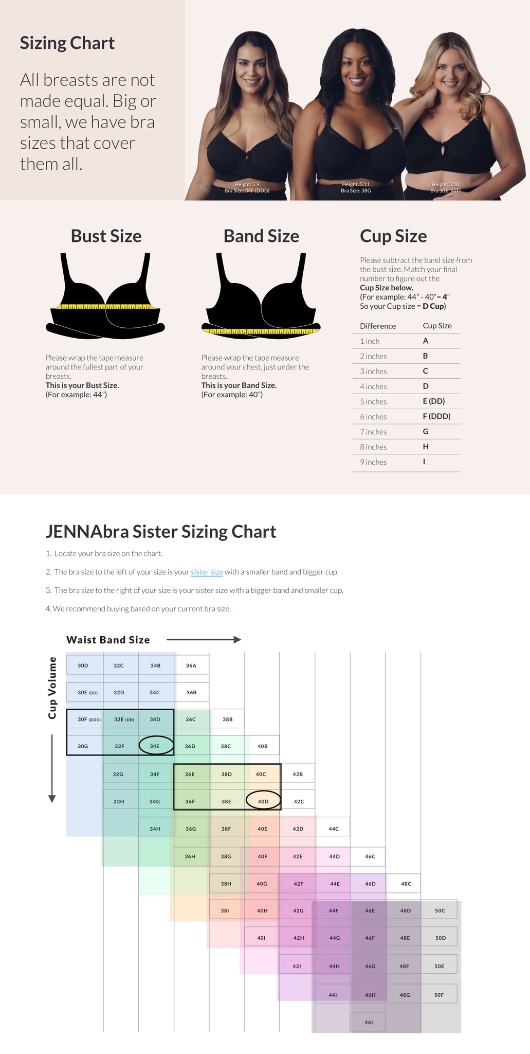 Find My Size – JENNA bra