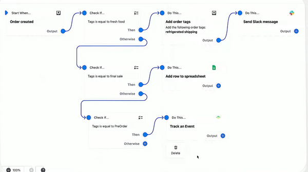 shopify flow apps