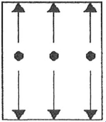 Measure 3 Places