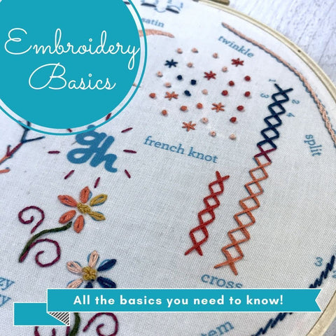 https://cdn.shopify.com/s/files/1/0406/8413/products/gather-here-classes-Embroidery-Basics-Sampler-Default-gather-here-online_large.jpg?v=1645517483