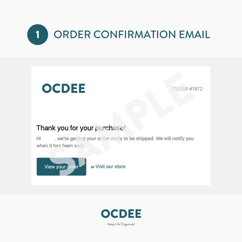ocdee authenticity check