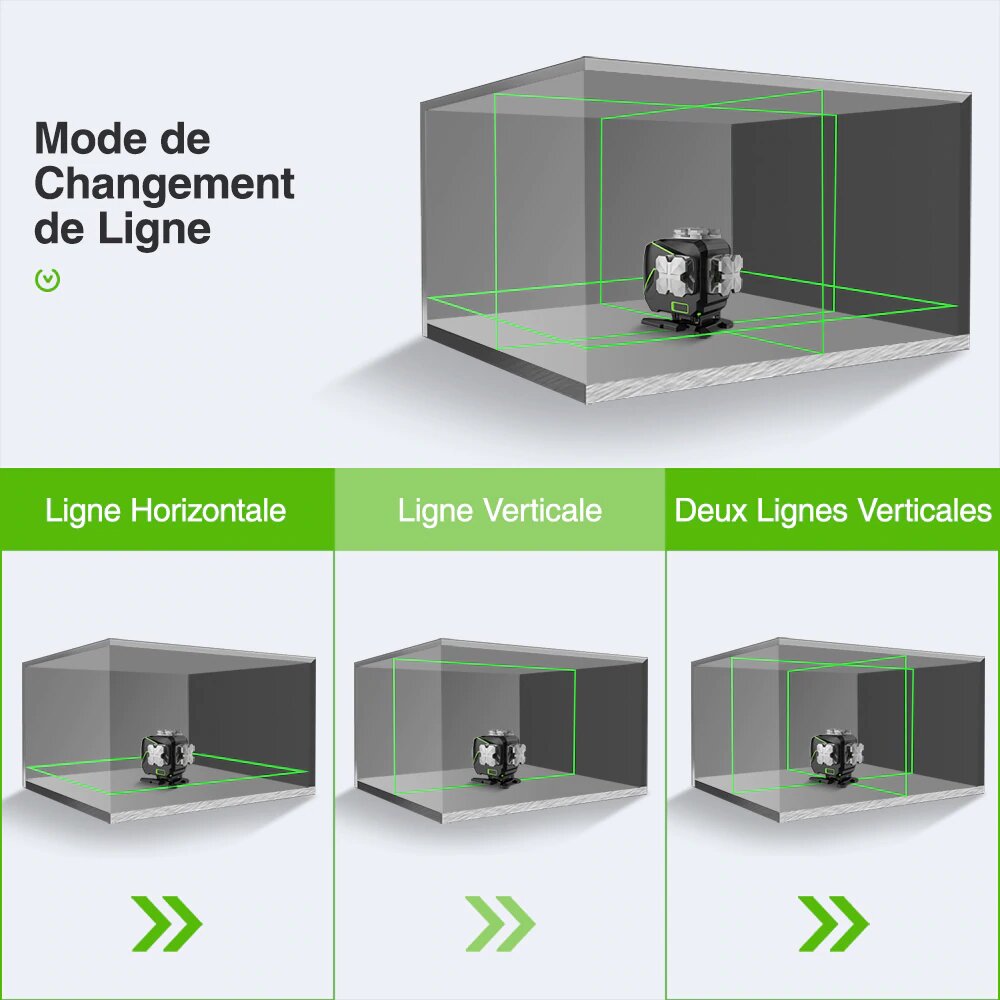 Niveau laser pour sol : Améliorez vos travaux de revêtement de sol avec le 3