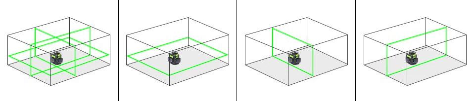 Modes de nivellement du Huepar 602CG