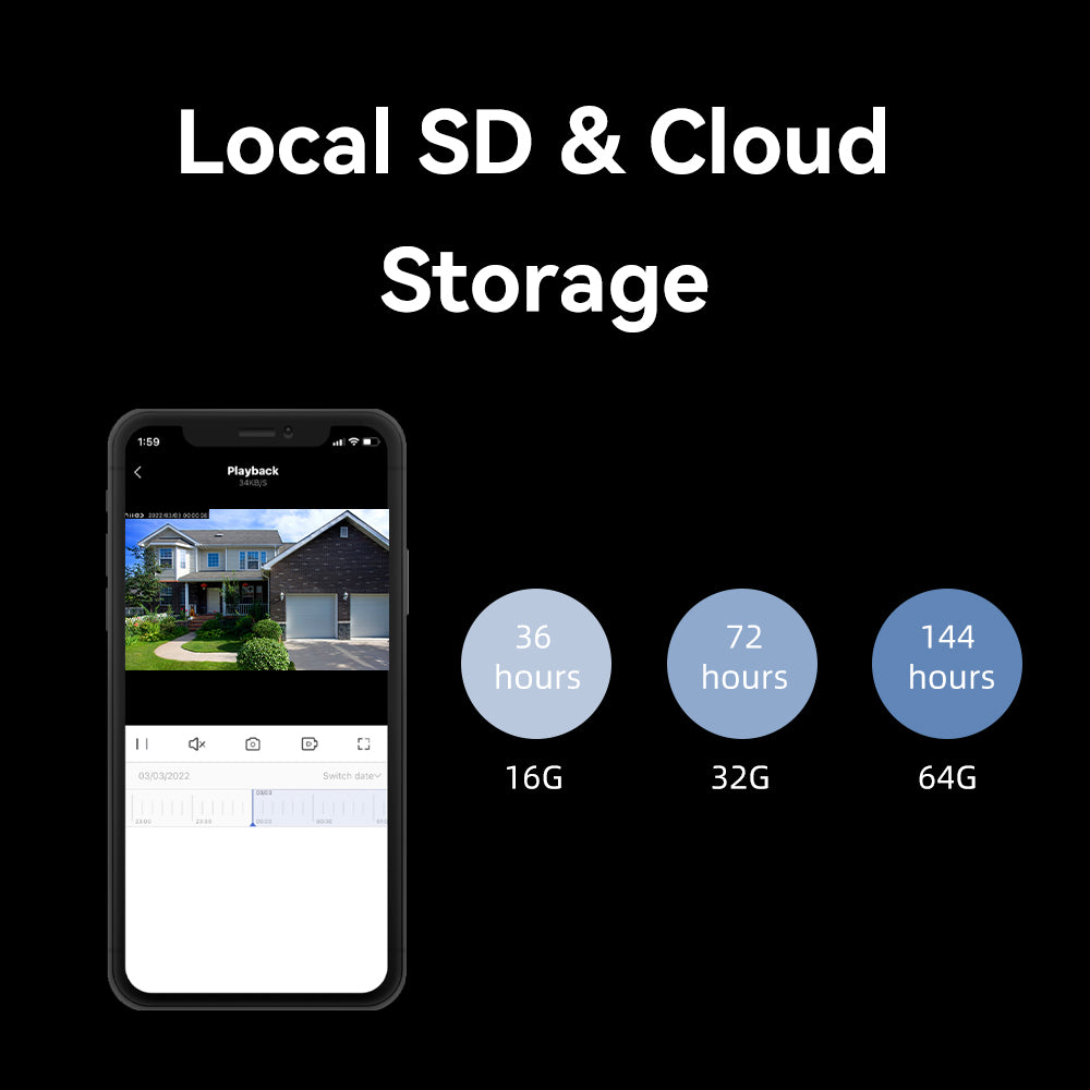 imilab ec3 cloud storage