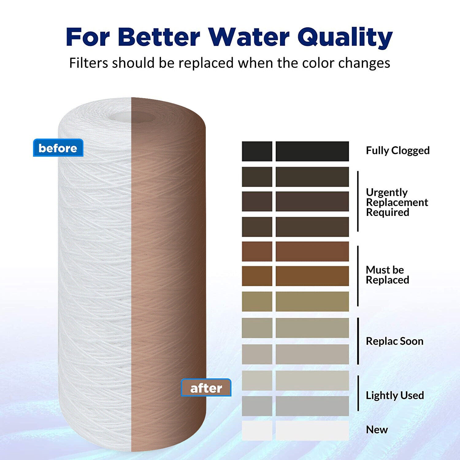 4.5 universal sediment filter