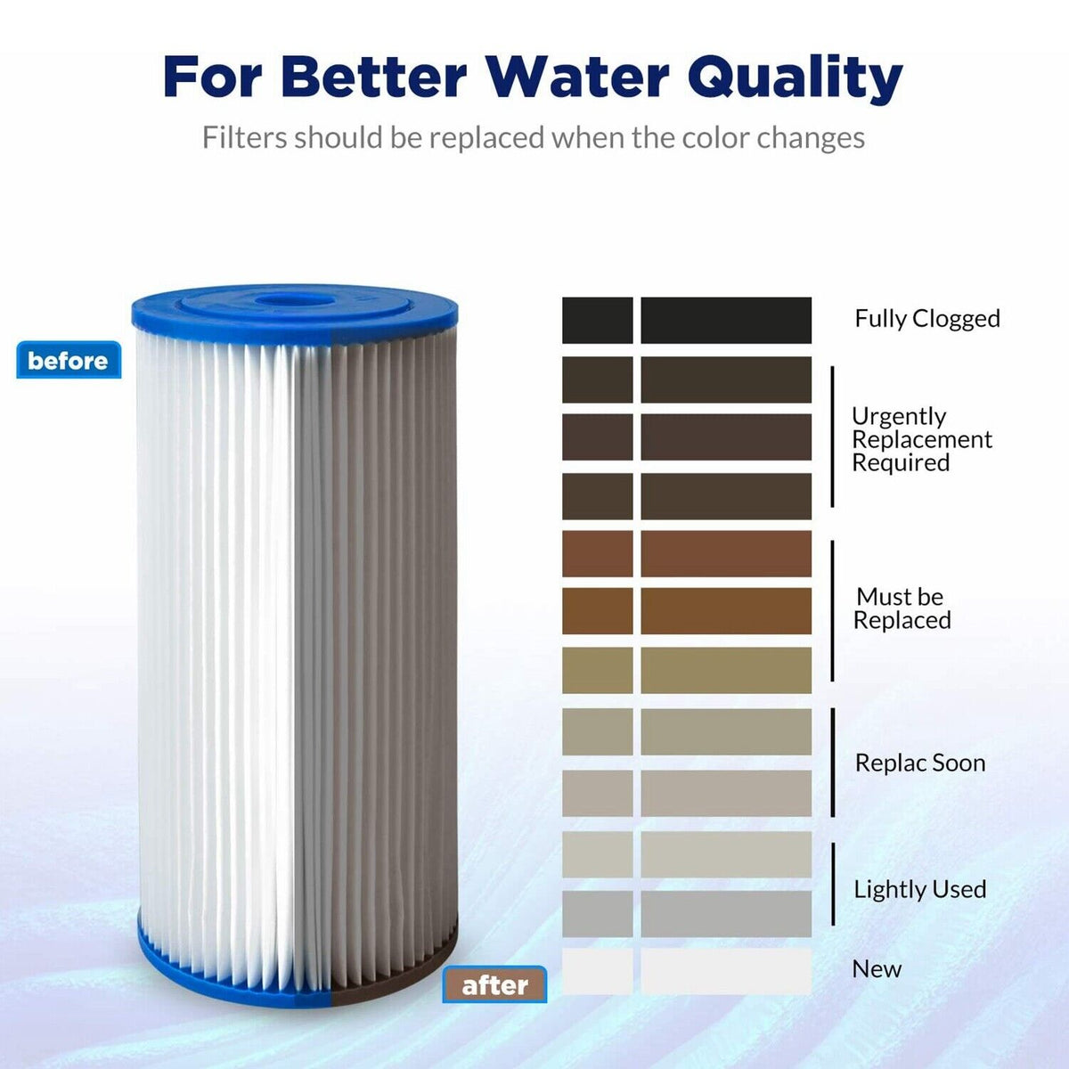 10 inch whole house pleated water filter