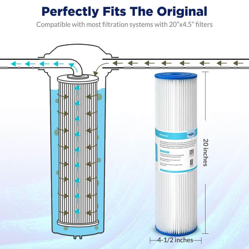 20 inch pleated sediment water filter