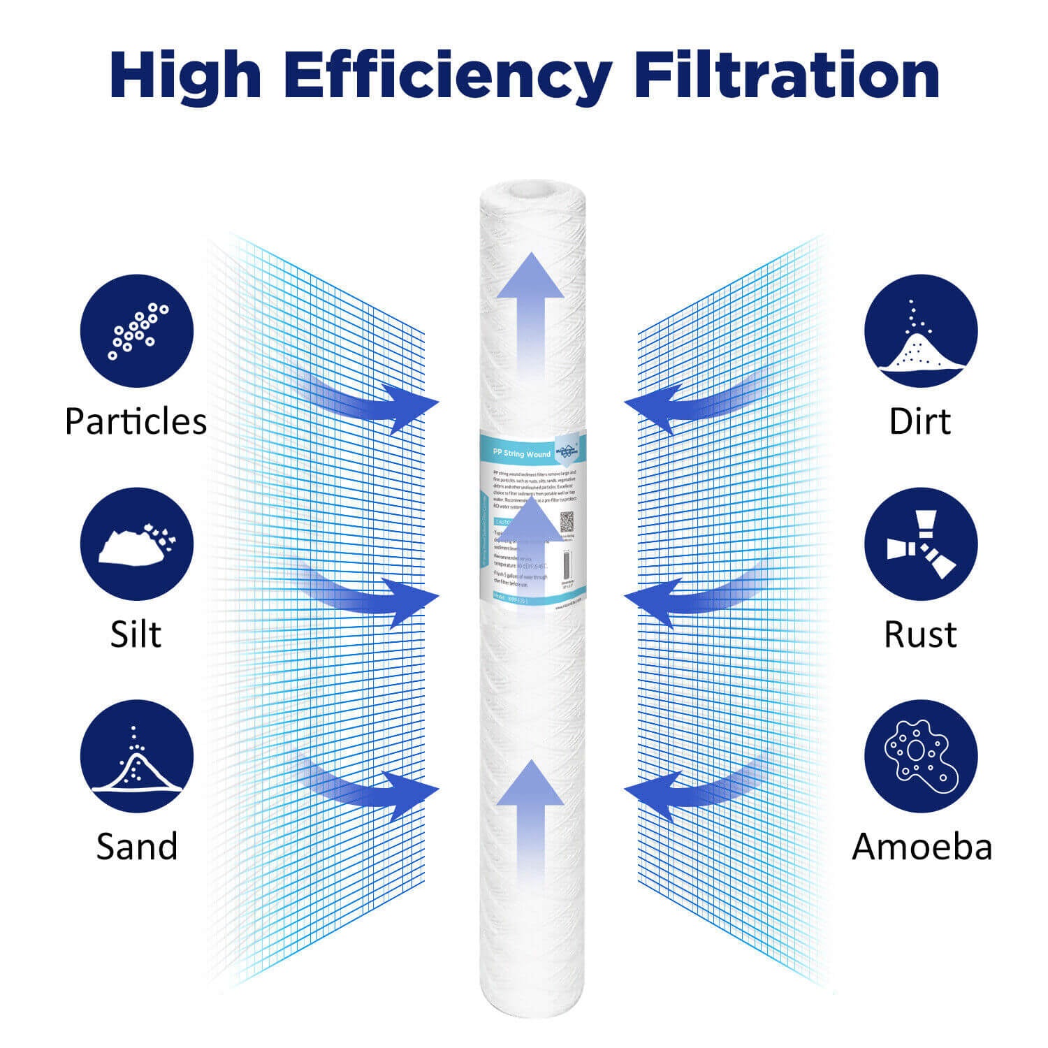 20 inch string water filters