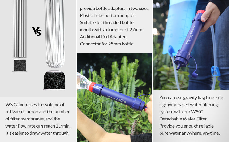 Do Lifestraws Expire? And How Long Does a Lifestraw Last? – MSPure by  Membrane Solutions®