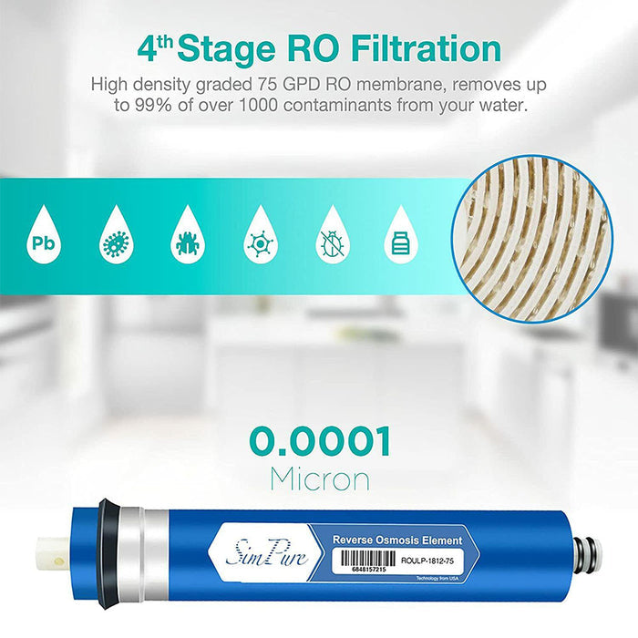 6-stage reverse osmosis filter replacement 