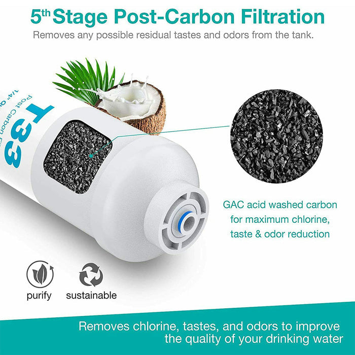 5 stage reverse osmosis replacement filter kit