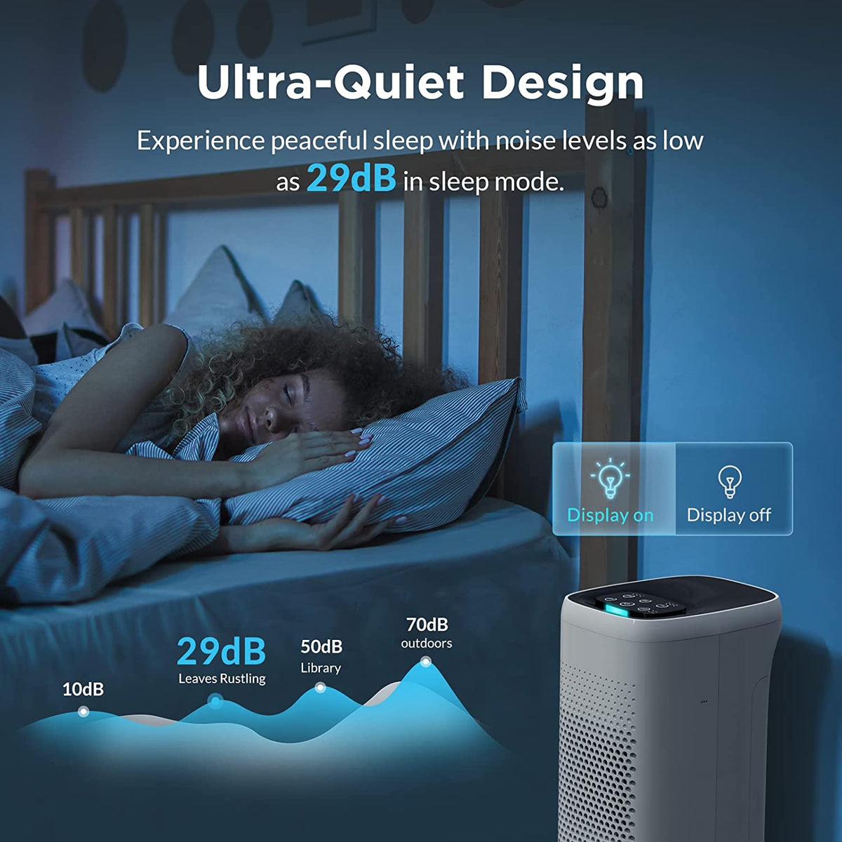 best air purifier for smoke