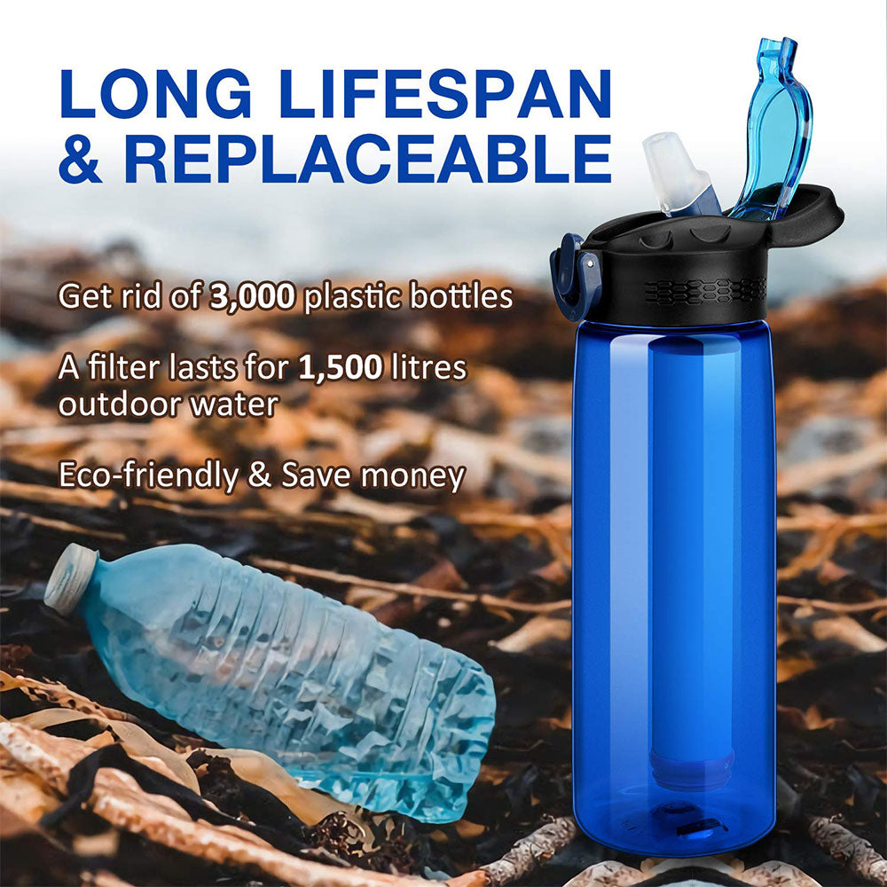 survival water bottle