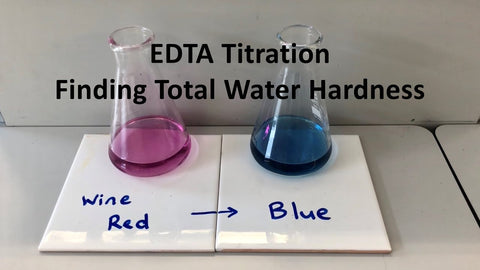 how to test water hardness
