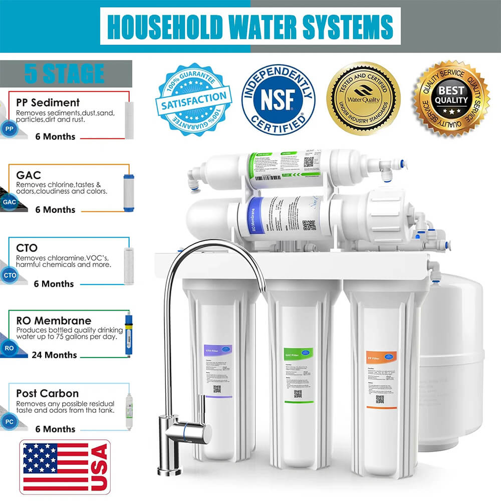 SimPure V7 5 Stage Under Kitchen Sink Water Filter System