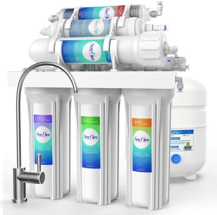 do we really need ro water purifier