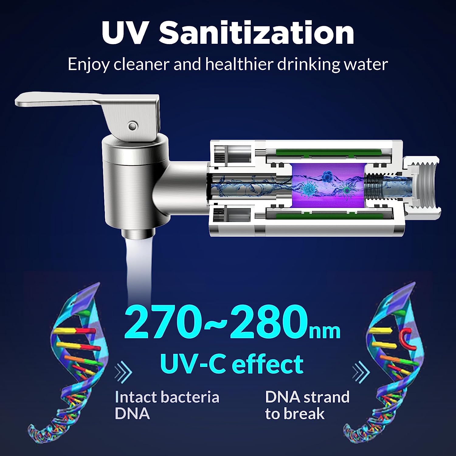 Membrane solutions u3p gravity water filter