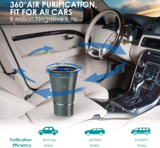 portable air purifier for car