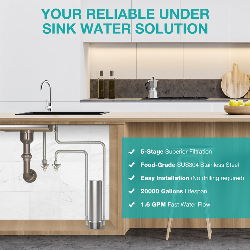 Shop for Smart Water Filters for Your Sink