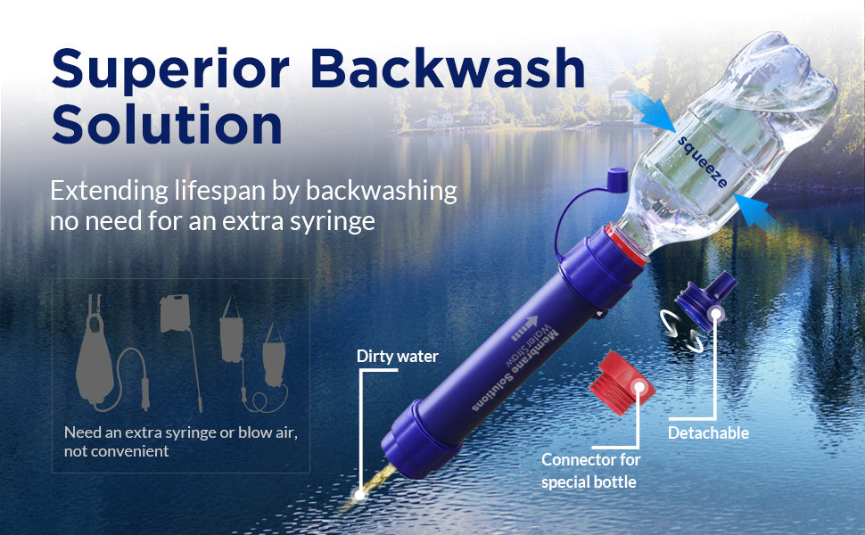 LifeStraw Personal Water Filter - Unfinished Man  Life straw, Water  purification, Survival prepping