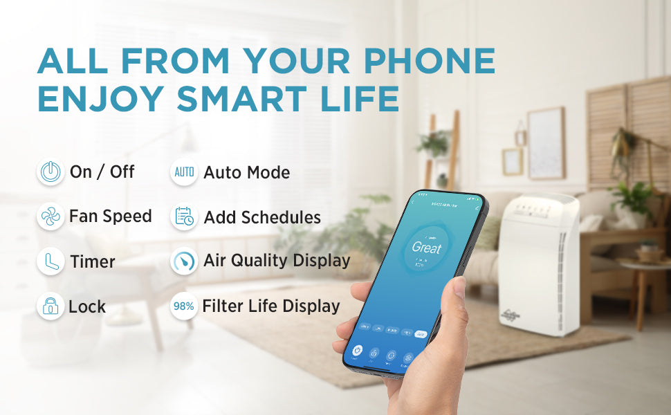 neo smart air purifier alexa