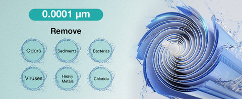 reverse osmosis vs ultrafiltration