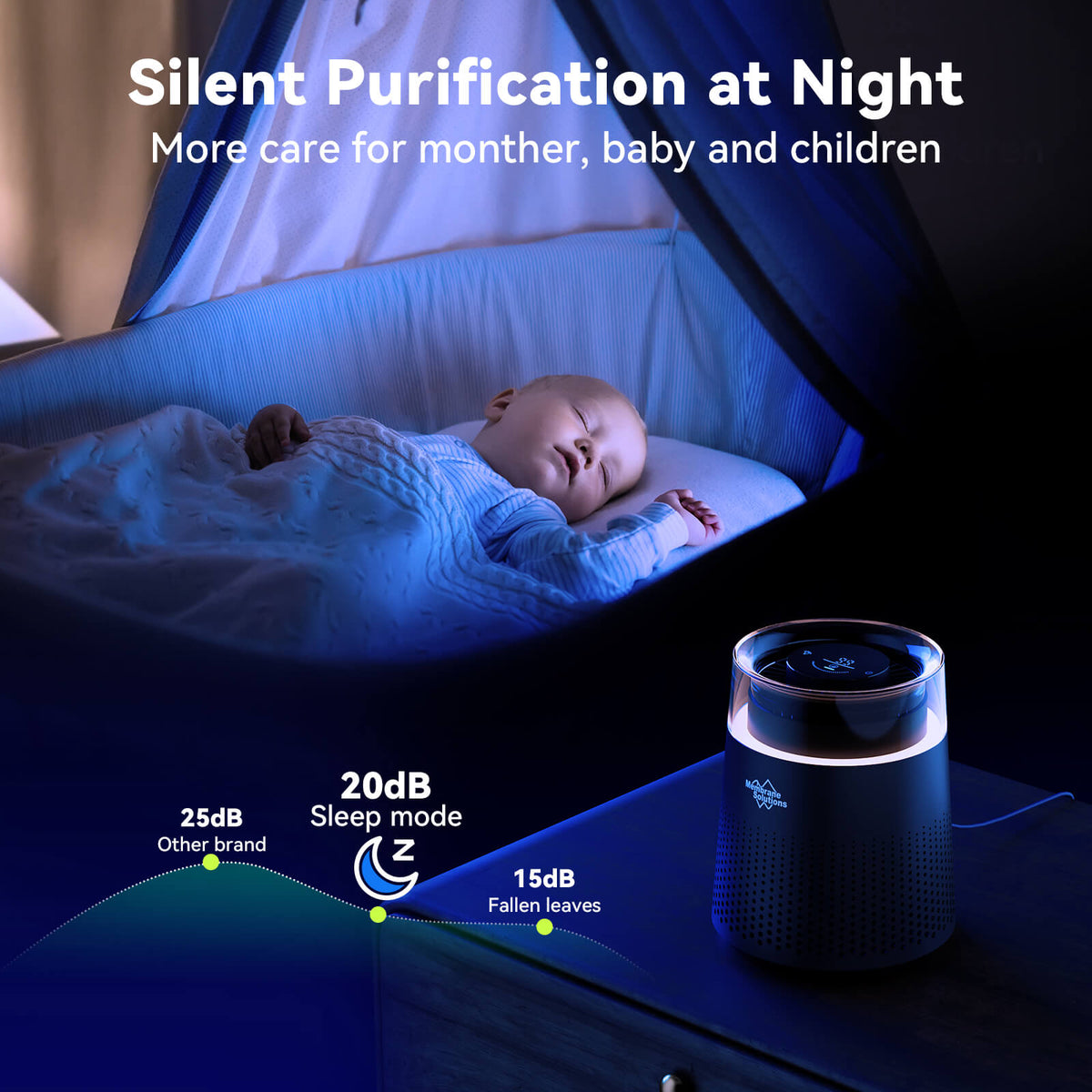 small room air purifier