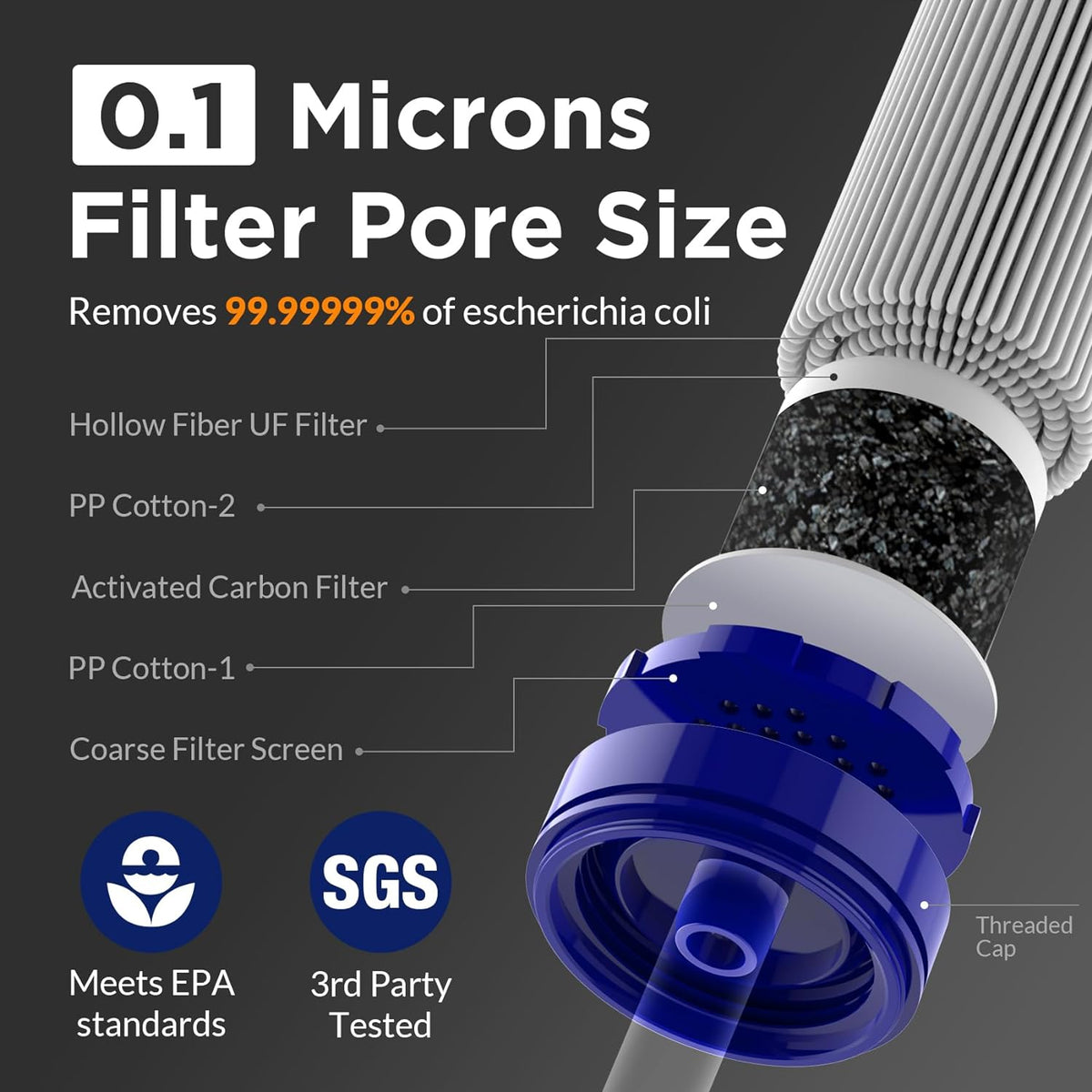 water filter 0.1 micron