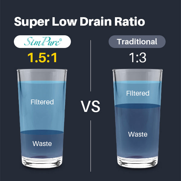 simpure t1 5 stage water filter