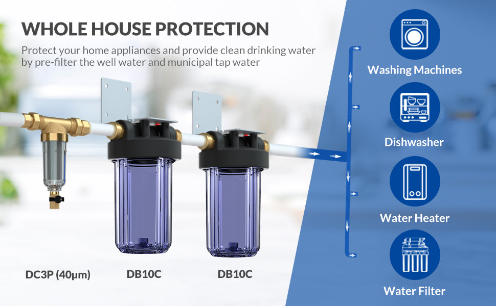 clear water filter housing