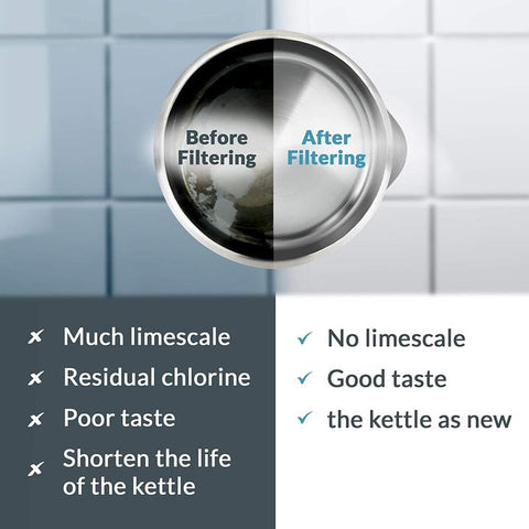 Portable Water Filter Kettle Supplier - Gooten