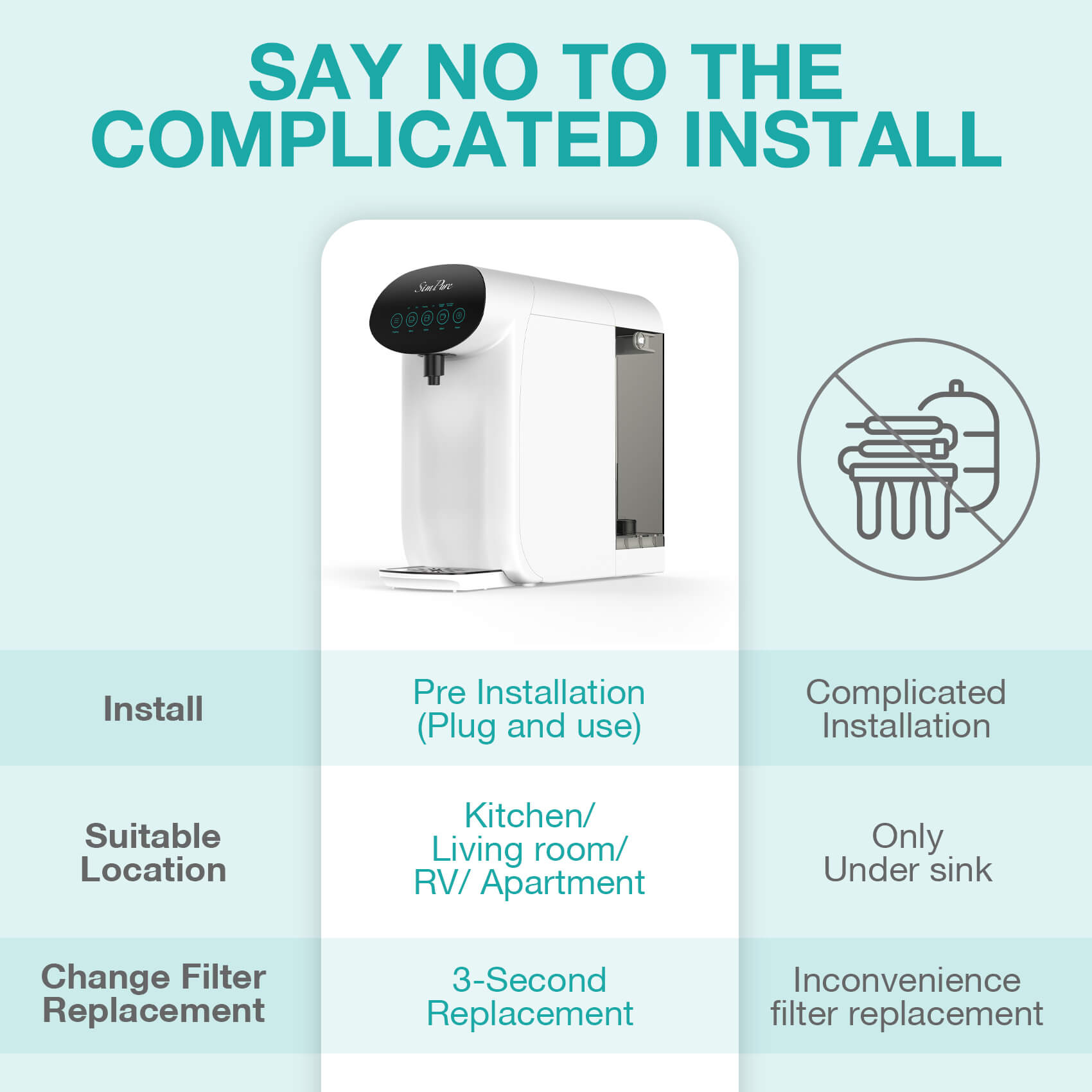 Best PFAS Water Filter System for PFAS Removal