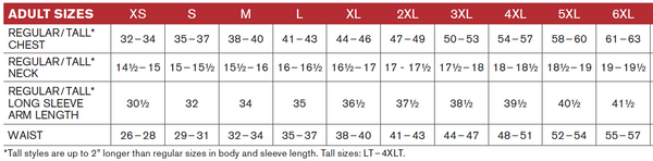 Men's size chart