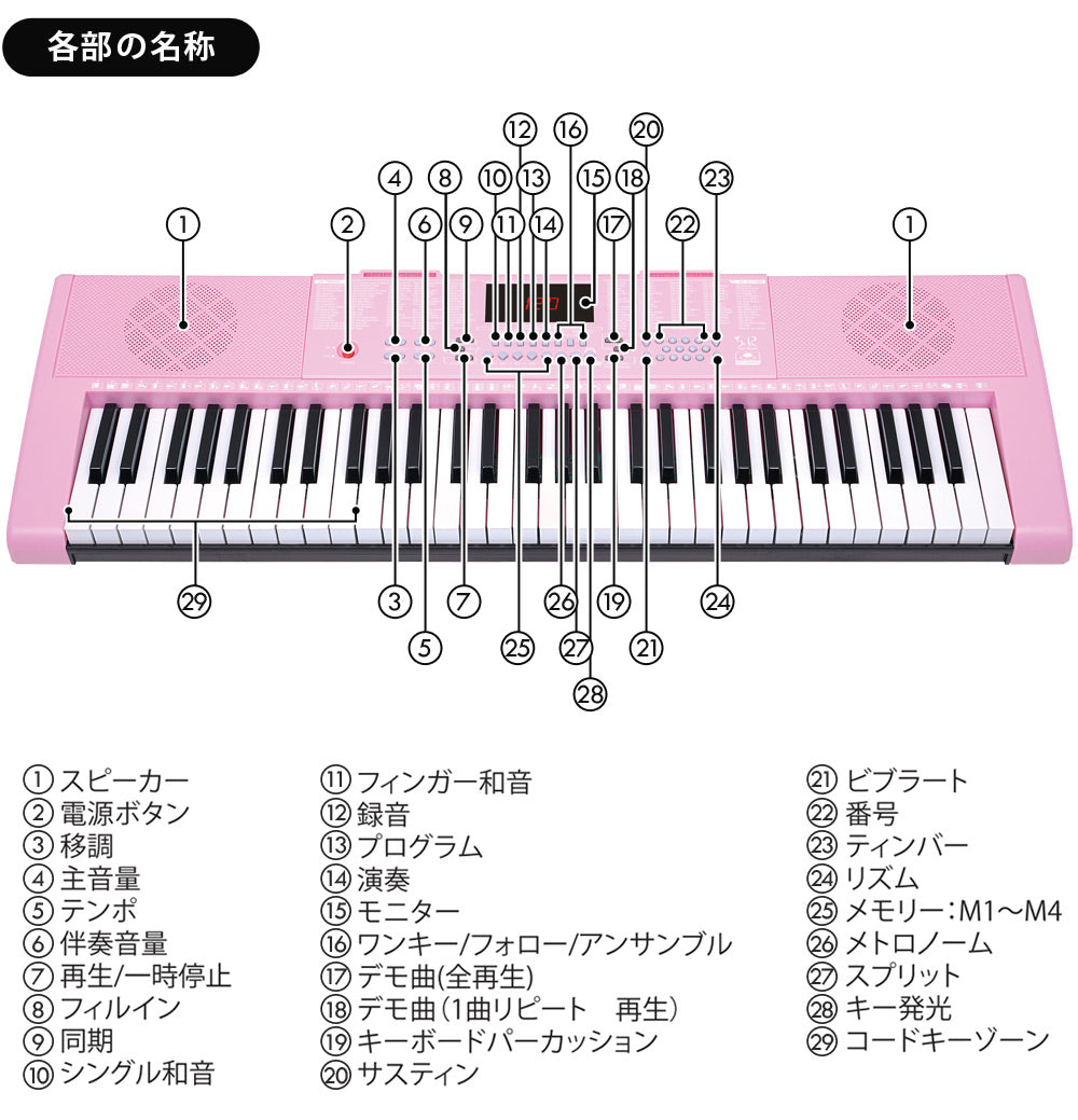 Sun Ruck 電子キーボード 61鍵盤 1年保証 光る鍵盤 発光キー 楽器 電子ピアノ キーボード 初心者 入門用 楽器 練習 音楽 子 サンルックダイレクト