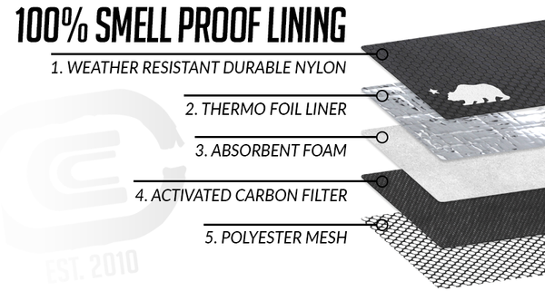 Cali Storage Smell Proof Layers