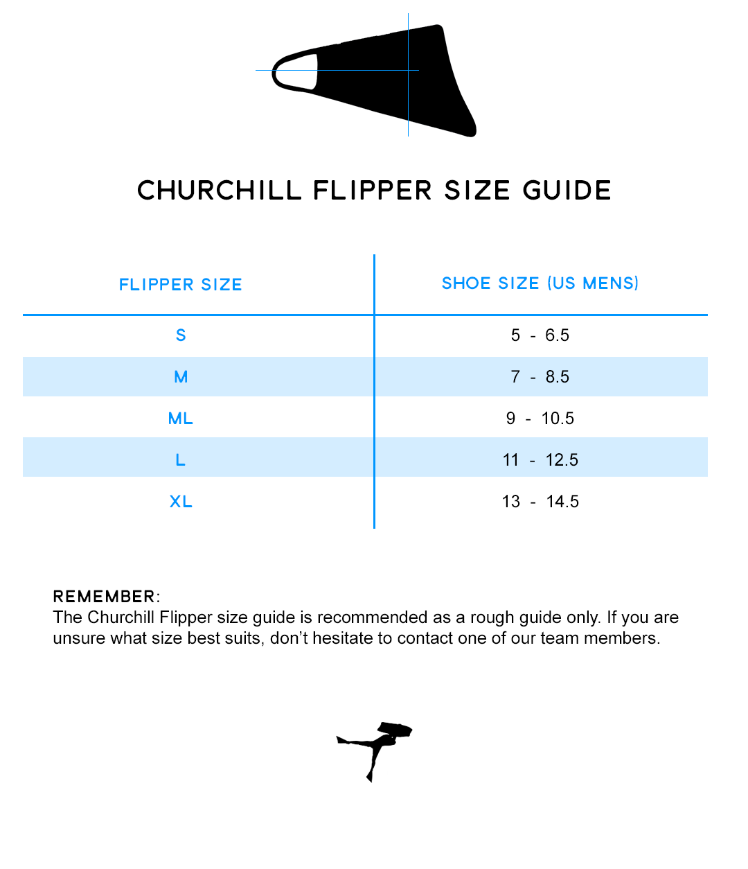 Churchill Swim Fin Size Guide at Inverted Bodyboarding
