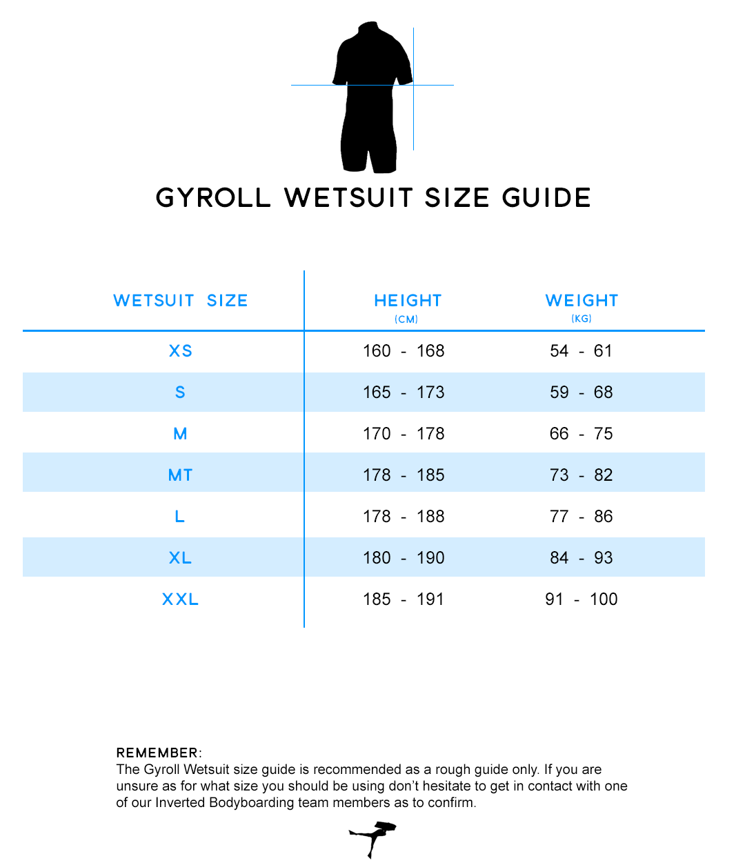 Gyroll Wetsuit Size Guide at Inverted Bodyboarding