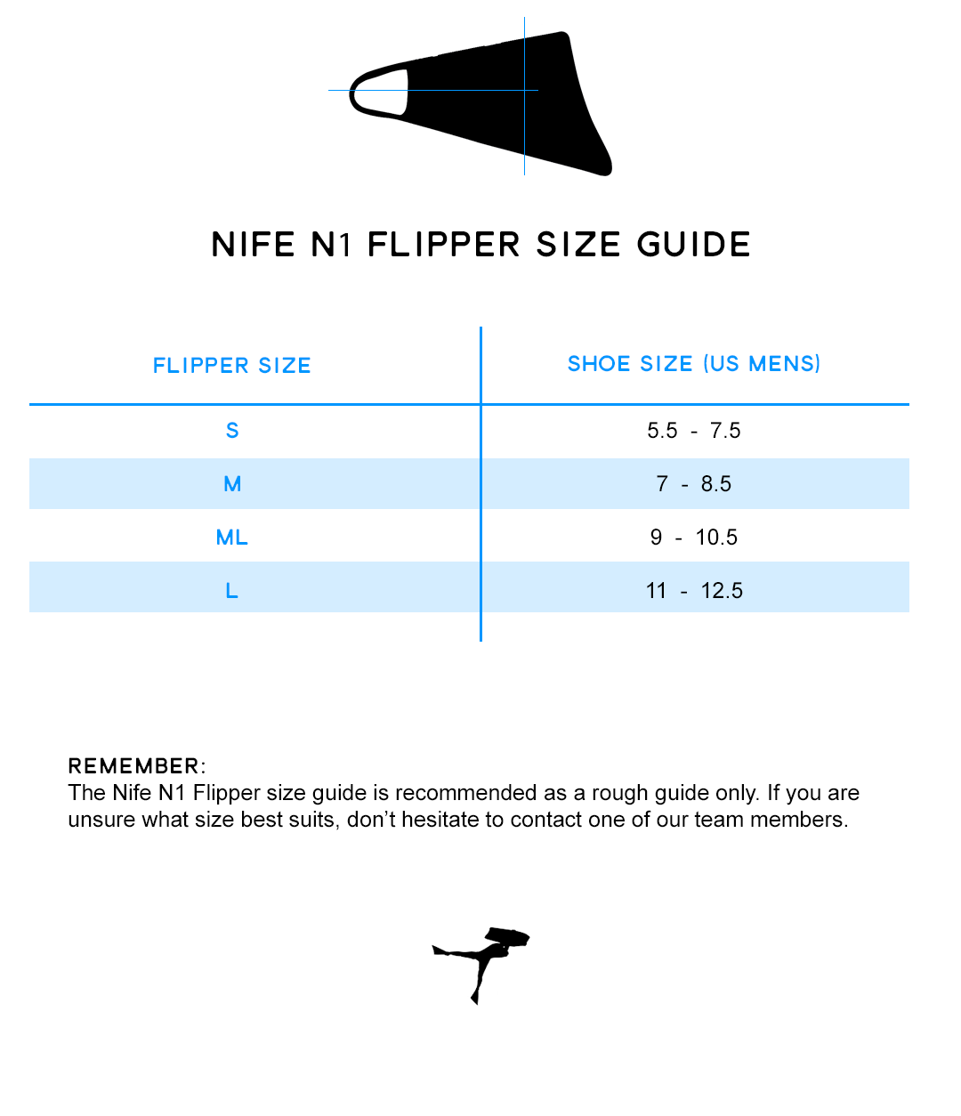 N1 Flipper Size Guide at Inverted Bodyboarding