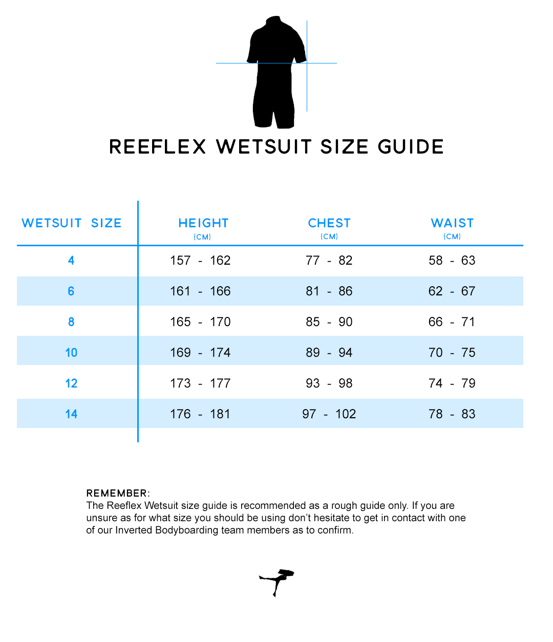 Reeflex Womens Size Guide at Inverted Bodyboarding