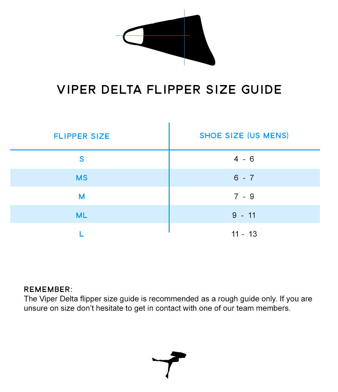 Delta Viper Flipper Size Guide at Inverted Bodyboarding